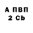 МЕТАДОН VHQ KROLIK ZLOY